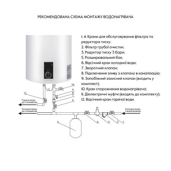 Водонагрівач електричний Thermo Alliance 80 л вертикальний, сухий ТЕН 2,0 кВт D80V20J3(D)K SD00042040 фото