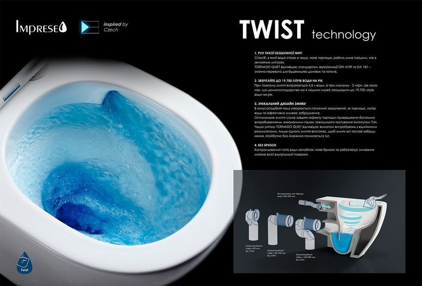 SKALA унітаз підвісний (55,5*37,5*33,5 см, twist, сидіння duroplast) c06806003 фото