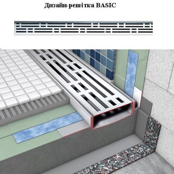 Решітка ТЕСЕdrainlinе basic з нержавіючої сталі полірована пряма TECE (600910) 600910 фото