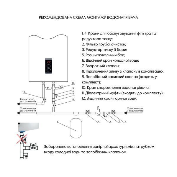 Водонагрівач електричний Thermo Alliance 80 л плоский горизонтальний, мокрий ТЕН 2 кВт (0,8+1,2) DT80H20G(PD) SD00032265 фото